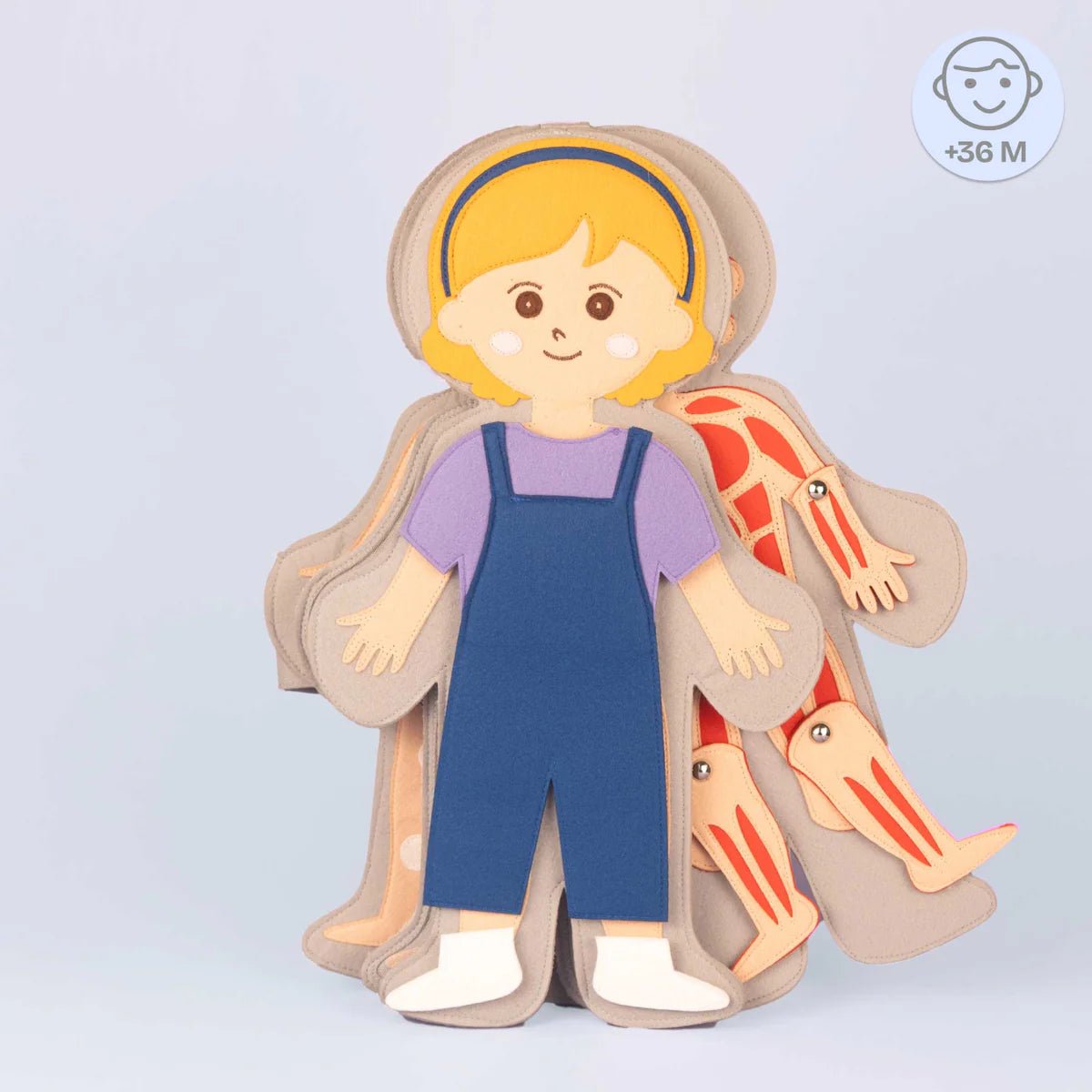 Jolly Designs Travel Buddy Mein Körper - Mädchen Jolly Designs - malmichbuntbest.com