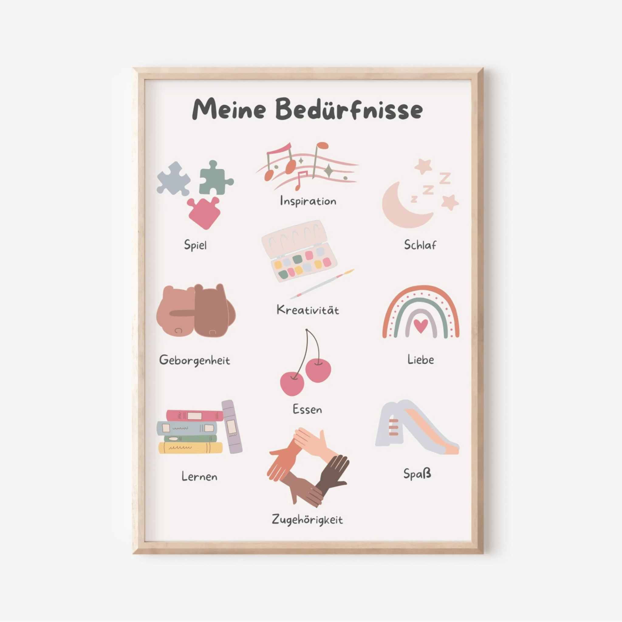 Modern Kids Art - Poster Meine Bedürfnisse A4 Modern Kids Art - malmichbuntbest.com