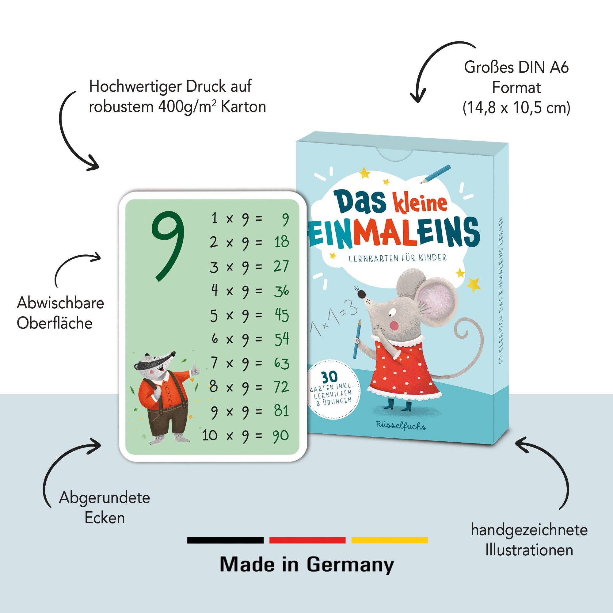 Das kleine Einmaleins – Lernkarten 1–10 für Kinder Rüsselfuchs - malmichbuntbest.com
