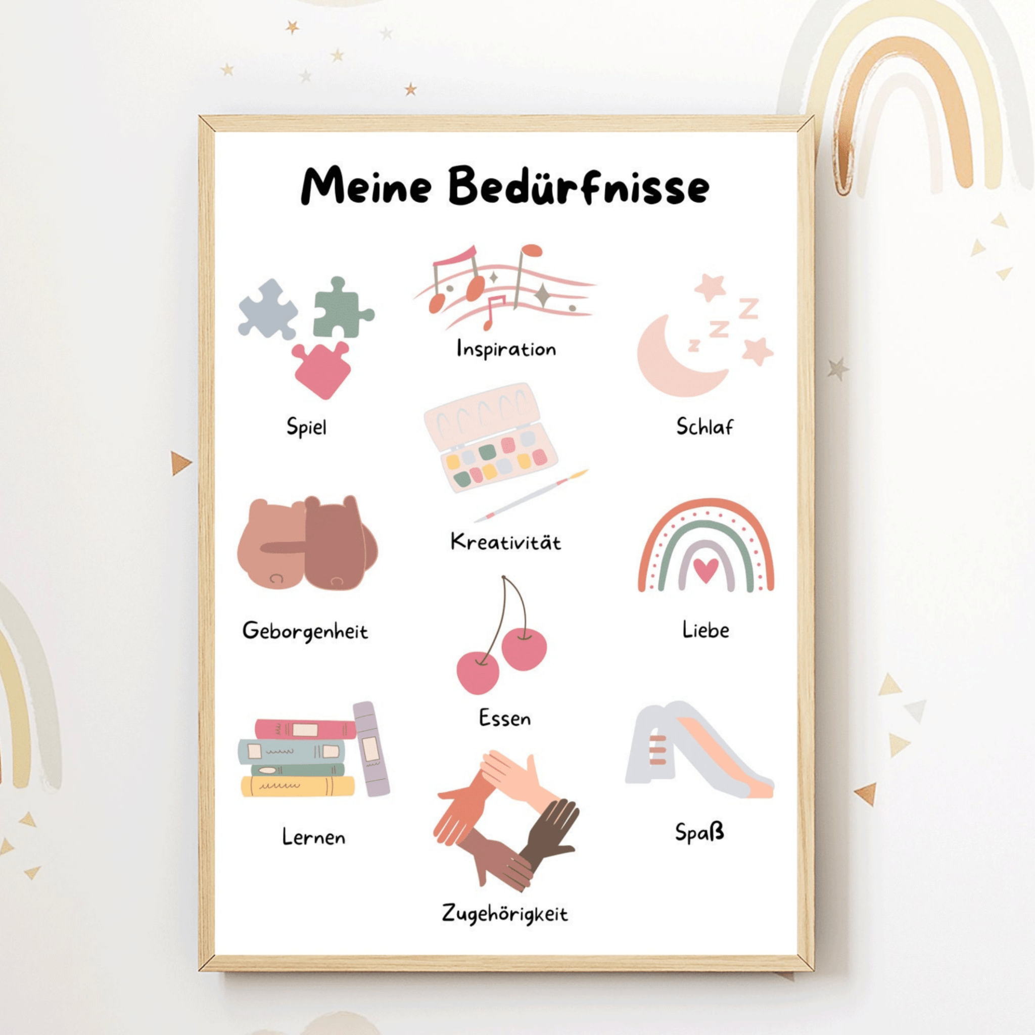 Modern Kids Art - Poster Meine Bedürfnisse A4 Modern Kids Art - malmichbuntbest.com