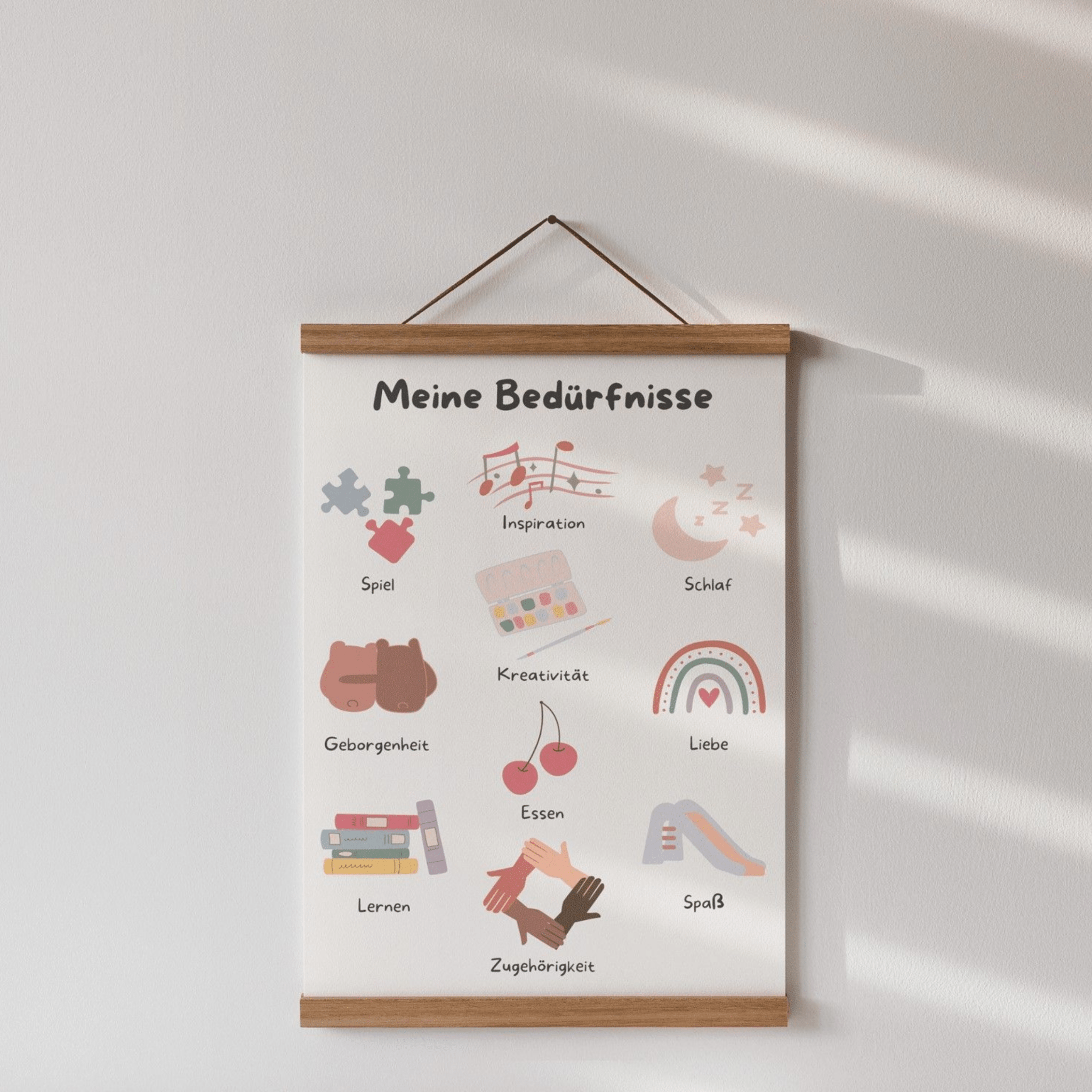 Modern Kids Art - Poster Meine Bedürfnisse A4 Modern Kids Art - malmichbuntbest.com