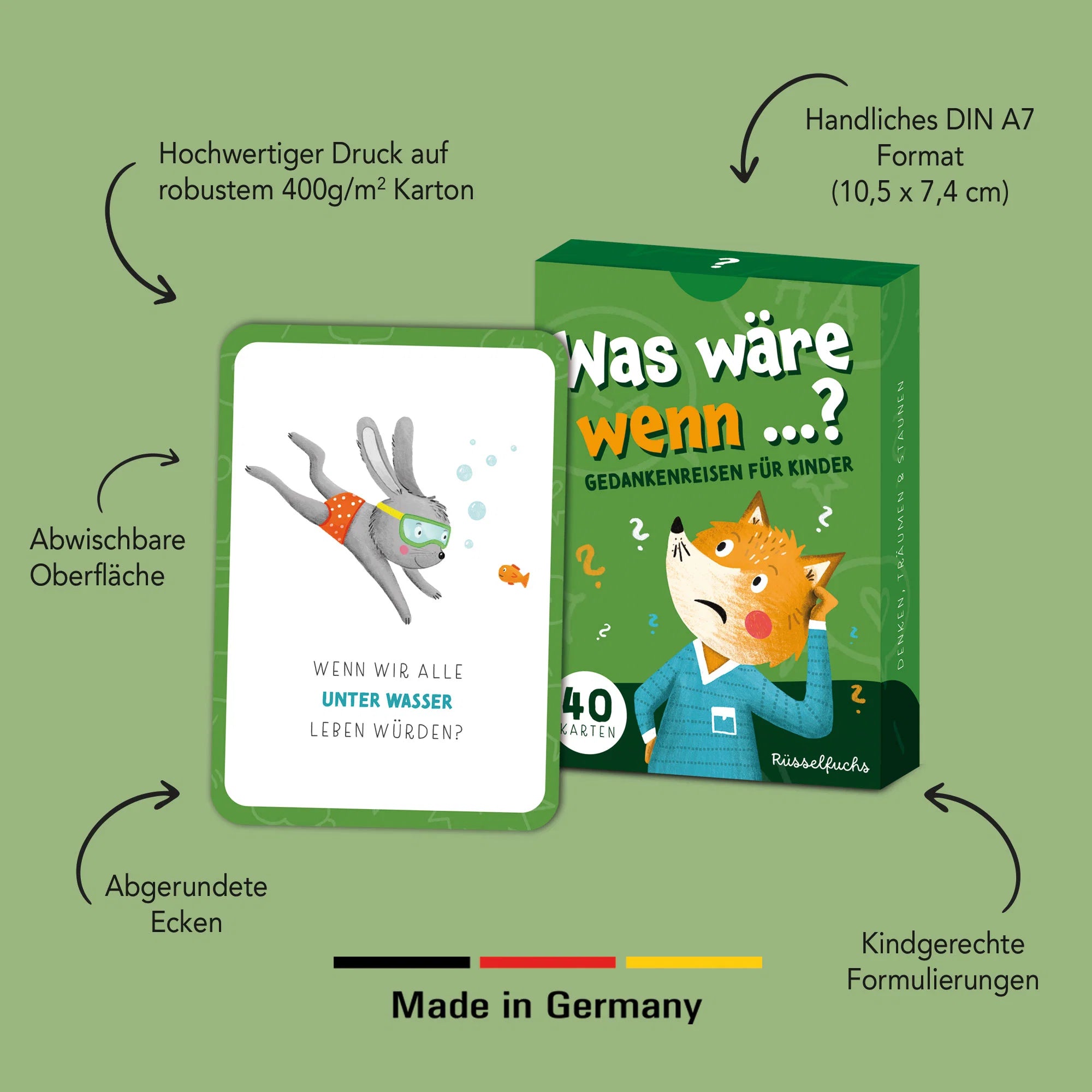 Was wäre wenn …? – Kartenspiel für Kinder