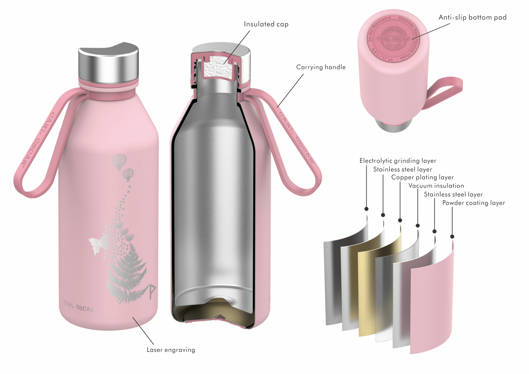Spirit TEMPflask™ - Passion Isolierflasche 0,5 l Carl Oscar - malmichbuntbest.com