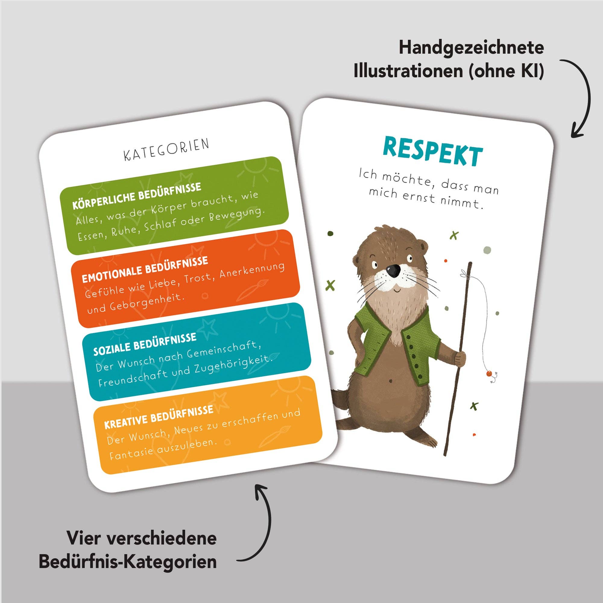 Starke Wünsche – Bedürfniskarten für Kinder Rüsselfuchs - malmichbuntbest.com